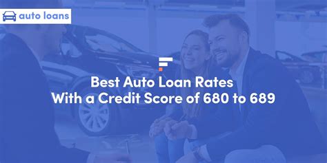 689 credit score car loan.